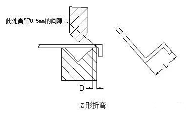钣金加工中数控折弯加工零件范围及加工精度参数的详细解答-济南圣杰公共关系咨询有限公司