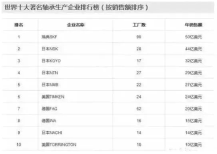涉及钣金加工行业、全球领先的高客户设备-济南圣杰公共关系咨询有限公司