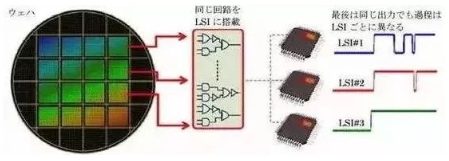 涉及钣金加工行业、全球领先的高客户设备-济南圣杰公共关系咨询有限公司