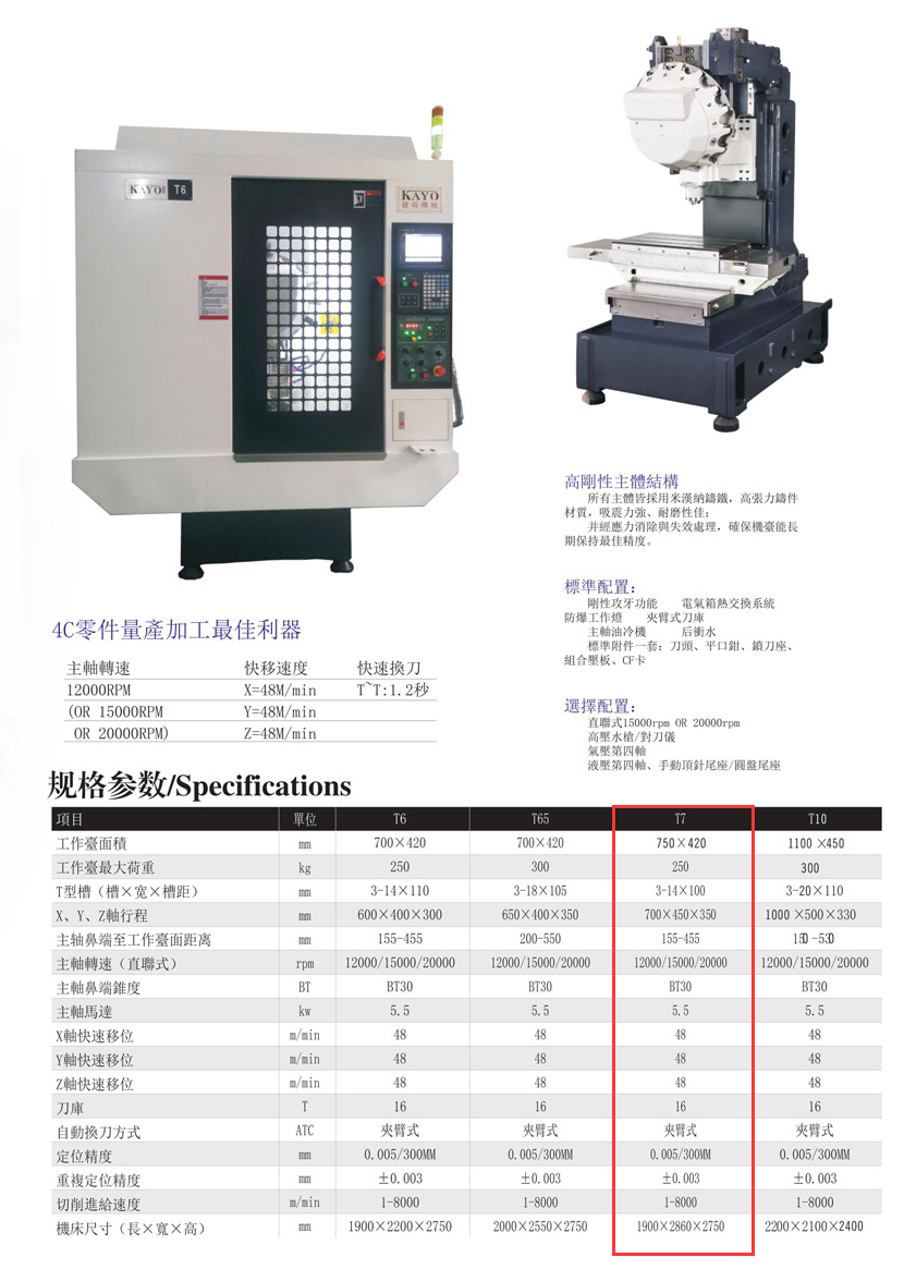 CNC-T7-济南圣杰公共关系咨询有限公司